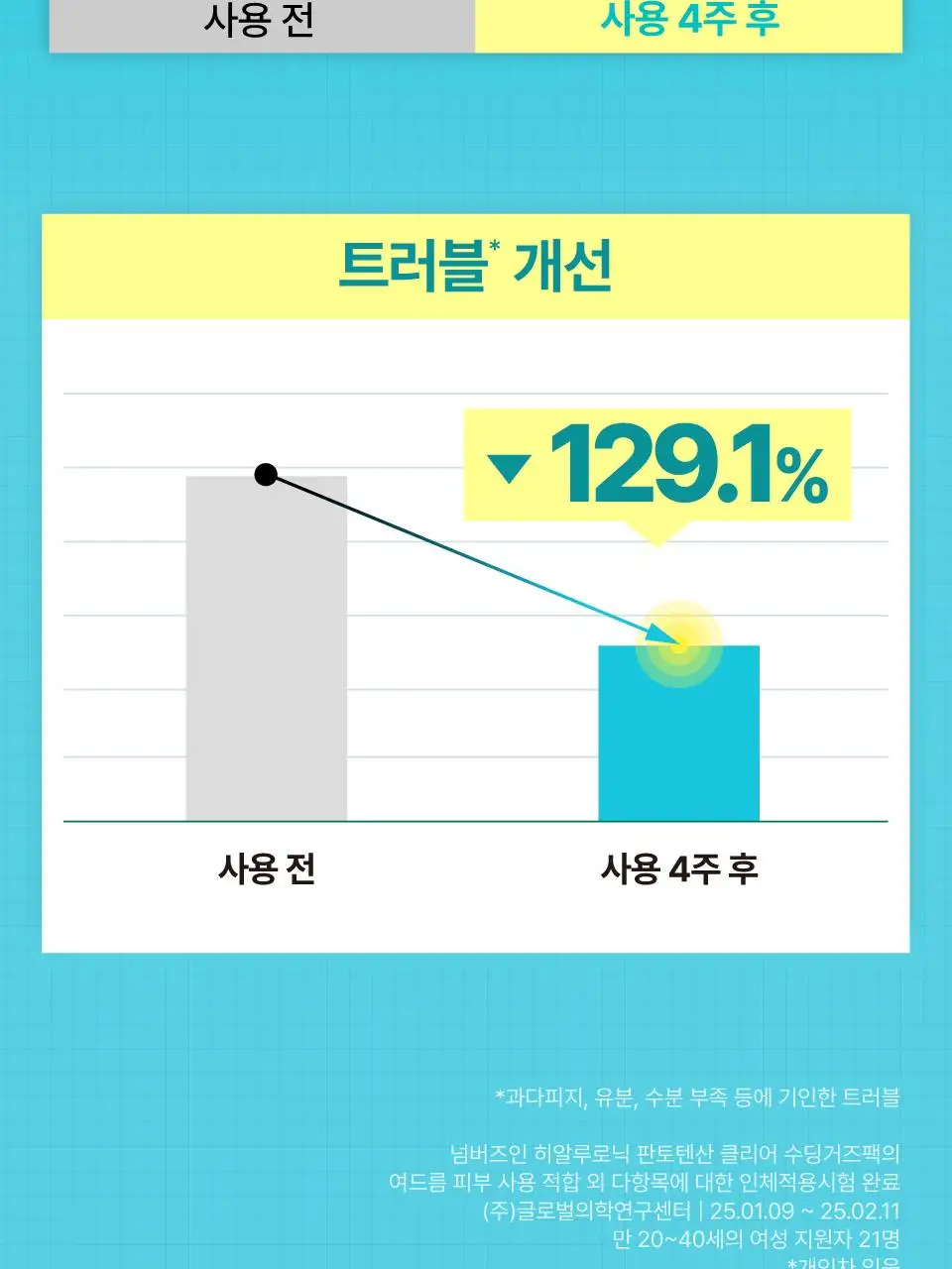 [5매] 넘버즈인 1번~5번 마스크팩 5매 기획 5종 중 택 1 상세페이지 26